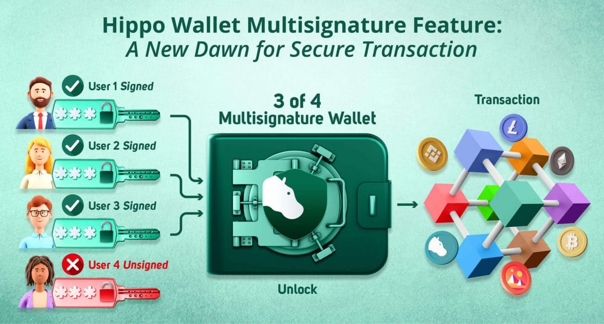multisig wallet